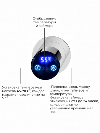 Аккорд П5 500х800 электро Полотенцесушитель TERMINUS Нержавеющая сталь Псков - фото 4