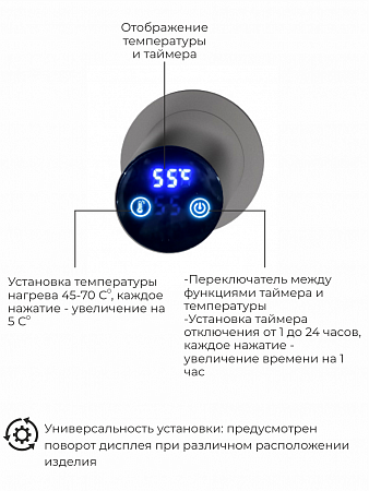 Рондо П2 350х760 электро Полотенцесушитель TERMINUS Оружейная сталь Псков - фото 5